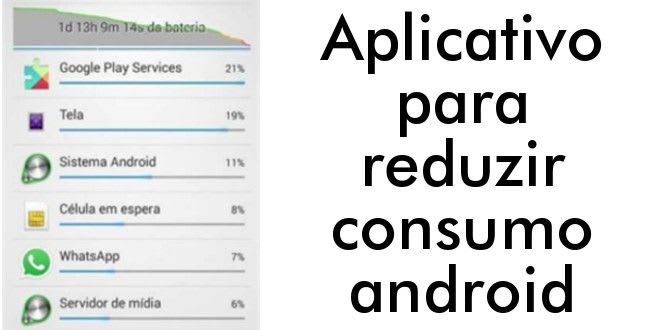 Hibernar apps em segundo plano