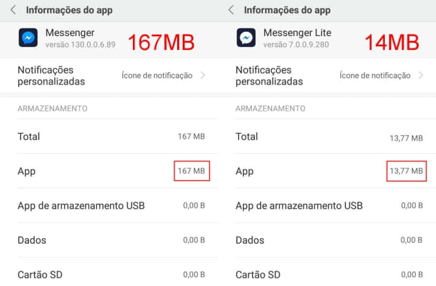messenger vs messenger lite tamanho app