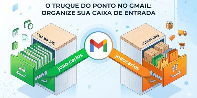 Como Usar o Truque do Ponto no Gmail para Organizar Sua Caixa de Entrada