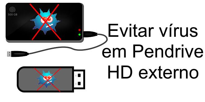 Evitar vírus em Pendrive e HD externo