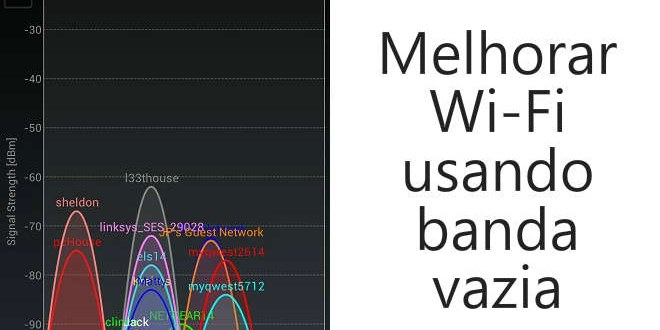 Melhorar sinal WiFi usando banda vazia