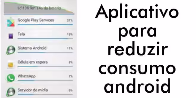 aplicativo reduzir consumo android